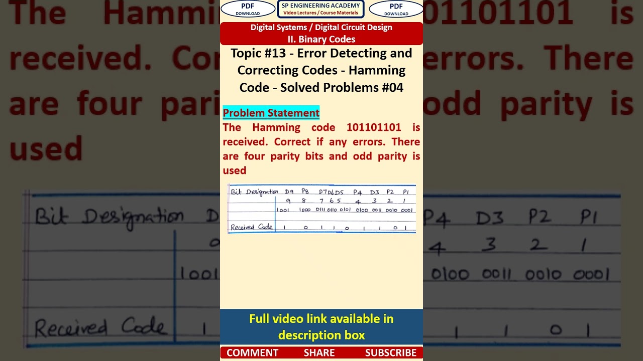 13   Error Detecting and Correcting Codes   Hamming Code   Solved Problems #04