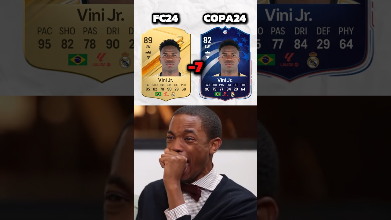 Rating refresh for copa america🤯 #fifa #fc24 #football #eafc #easportsfc