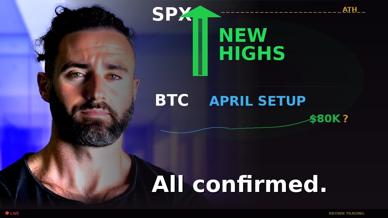 🚨 SPX Ready For NEW Highs & Bitcoin's Setup In April