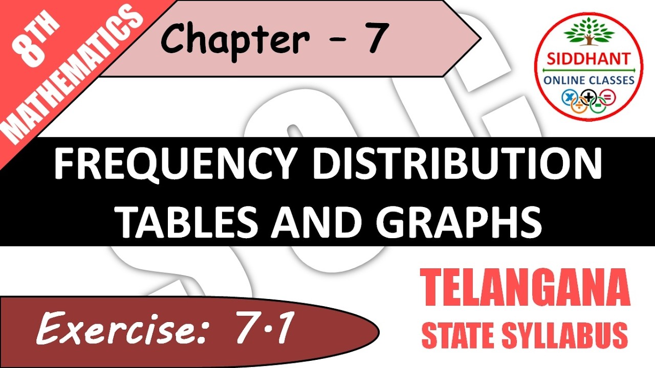 EXERCISE 7.1 | TS-CLASS 8TH-MATHS-CHAPTER 7-FREQUENCY DISTRIBUTION TABLES AND GRAPHS ||