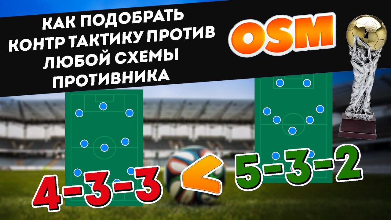 ФОМ OSM | Как подобрать контр тактику против любой схемы противника в OSM?