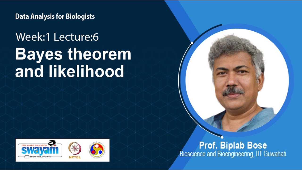 Lec 6: Bayes theorem and likelihood