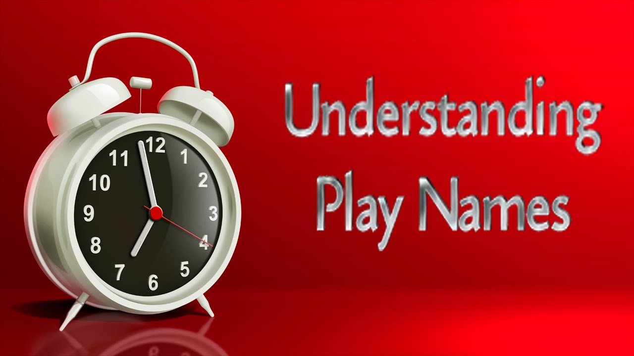 Da_Czar's #NBA2k16 Tutorial Understand Play Names AGAIN