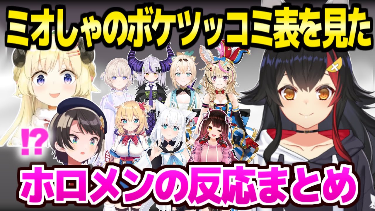 【ホロライブ】ホロメンのボケツッコミ分布で自分の位置を見た反応まとめ「スバルにボケさせたら…！」【切り抜き/大神ミオ】