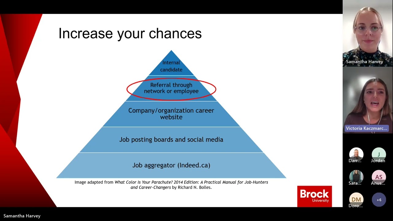 Job Search for New Grads