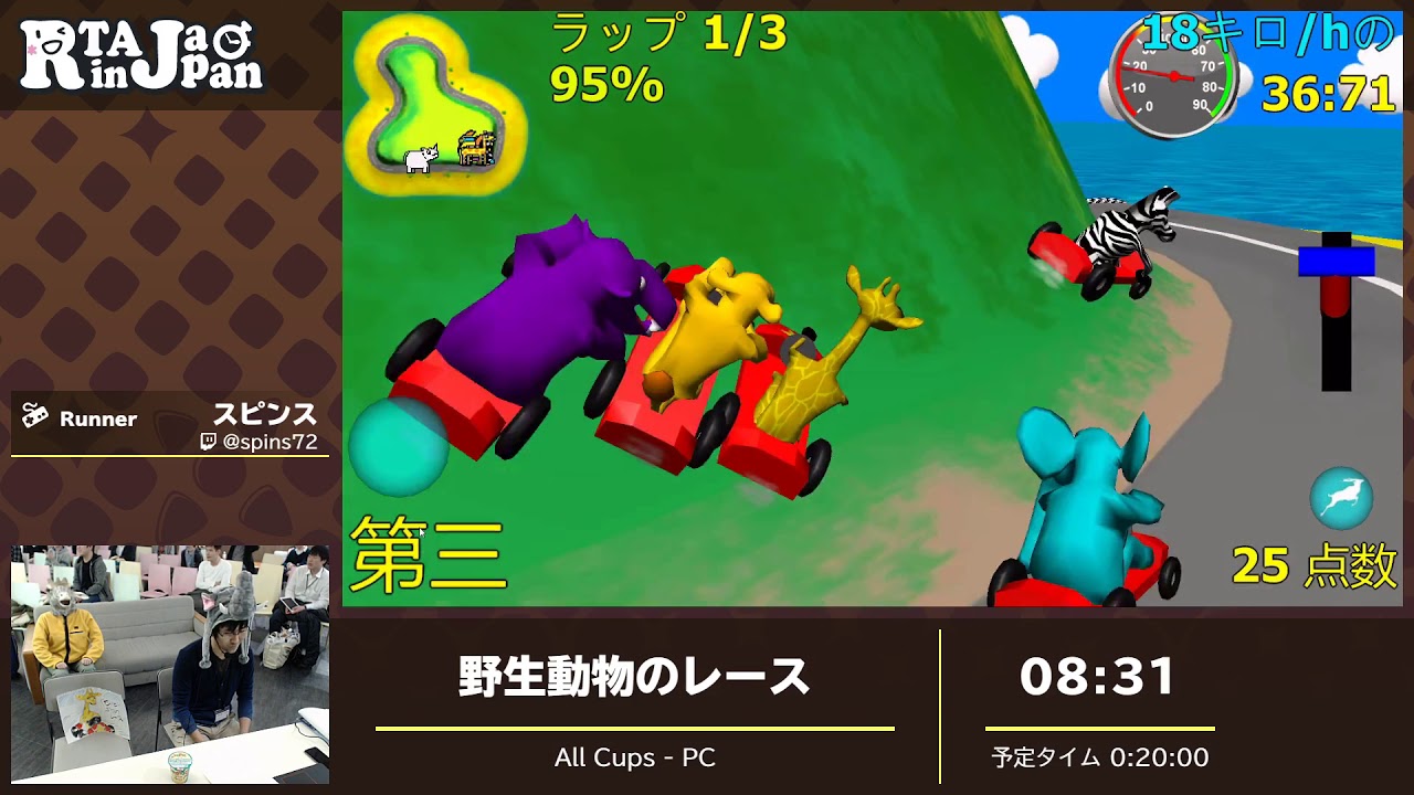 RTA in Japan 3 - 野生動物のレース