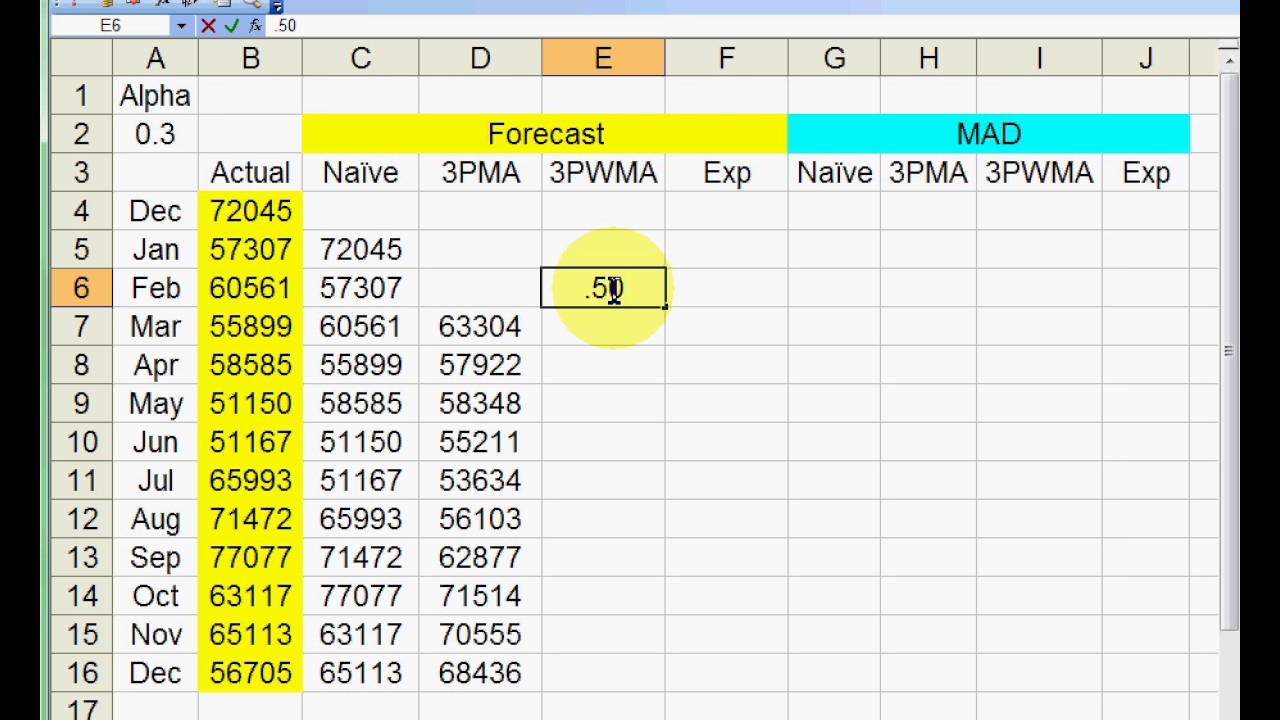 Using Excel for Basic Forecast Smoothing