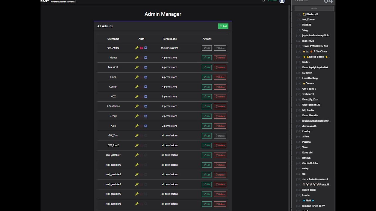 GFC ENDLICH UPRANK !!!!!!!
