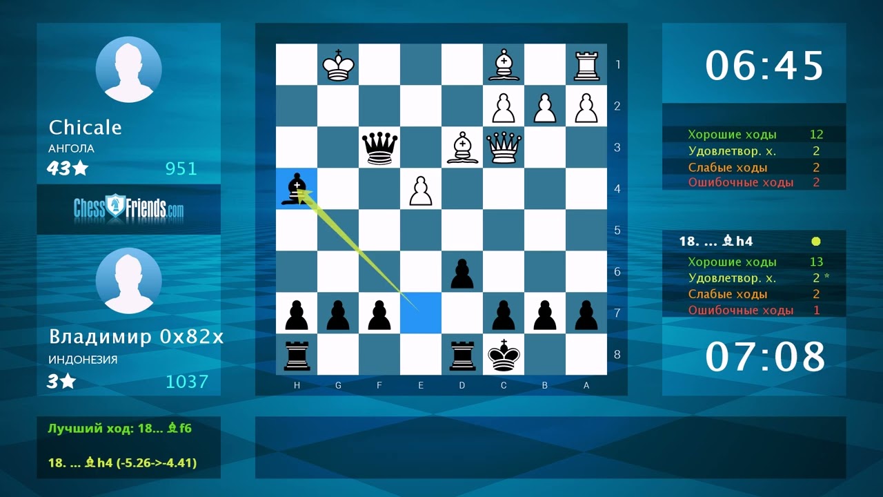 Анализ шахматной партии: Chicale - Владимир 0х82х, 0-1 (по ChessFriends.com)