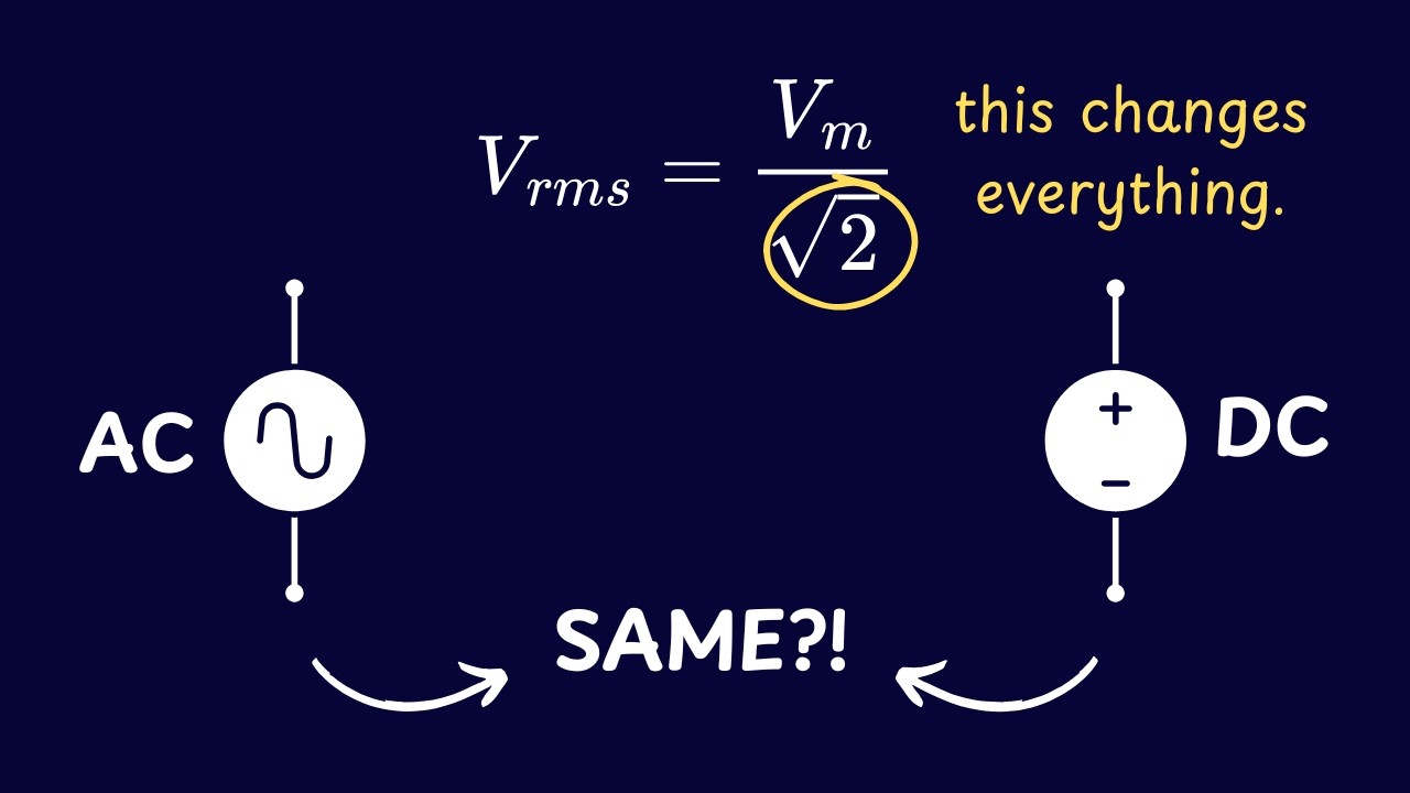 Why Electrical Engineers LOVE the RMS Voltage