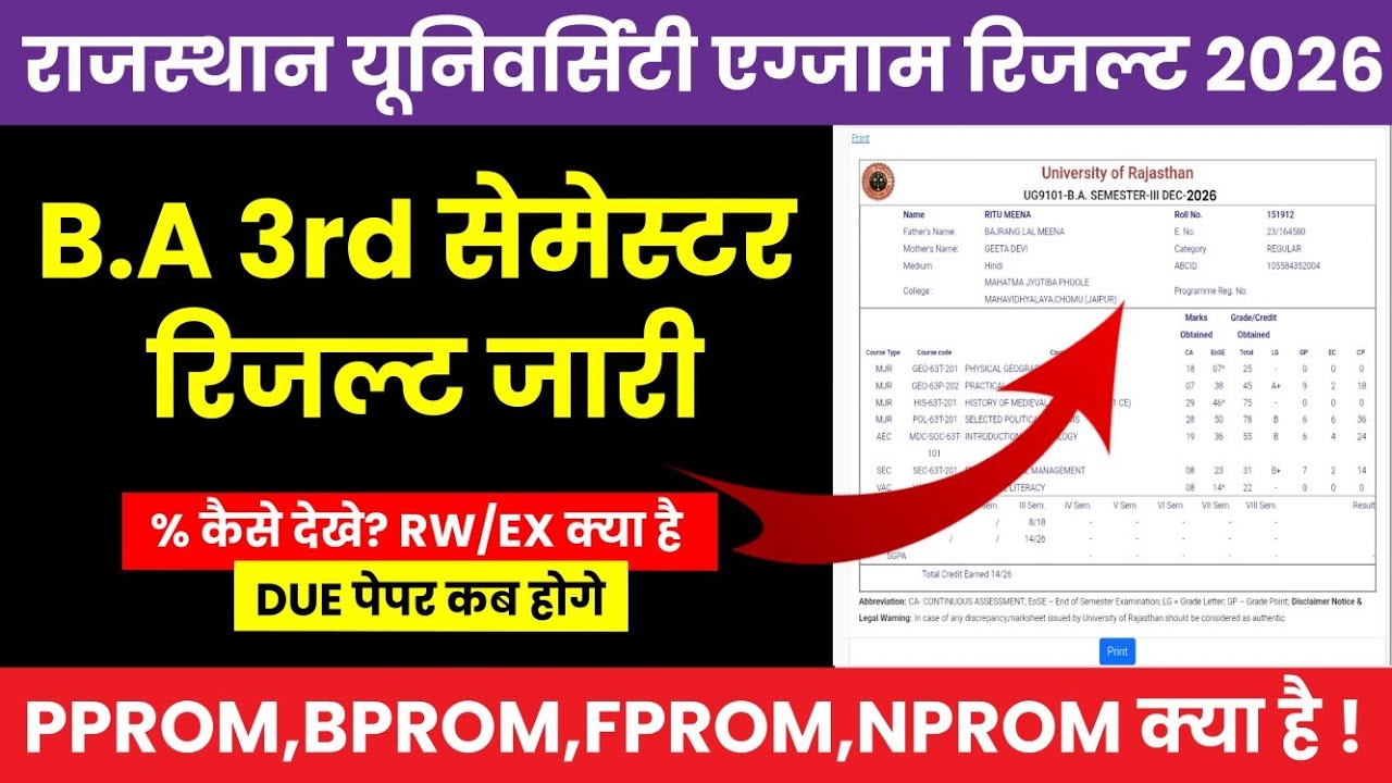 Rajasthan University B.A 3rd Semester Result 2026 Declare | RU B.A 3rd Semester Result Kaise Dekhe
