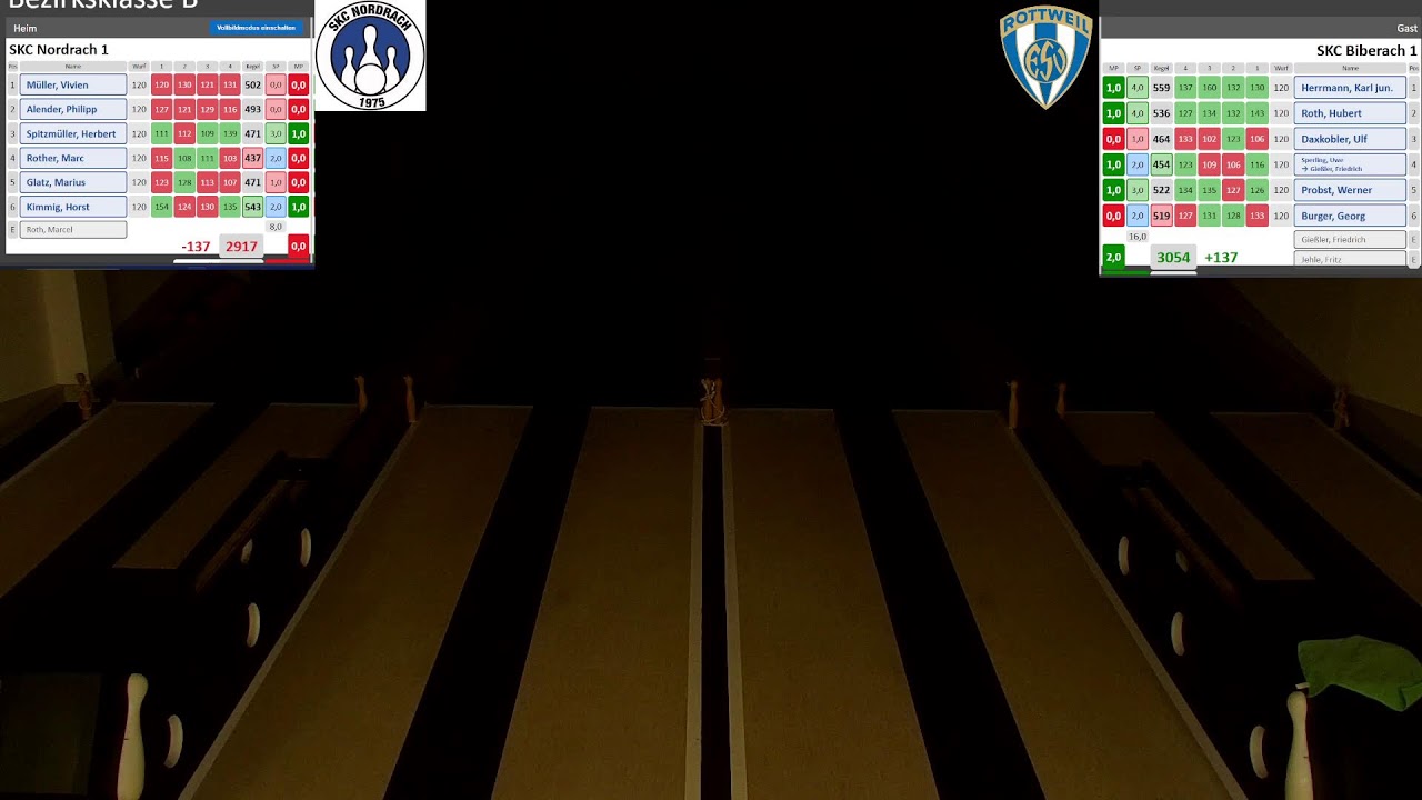 SKC Nordrach-ESV Rotteil