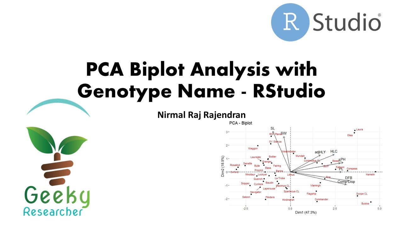 PCA Biplot Analysis with Genotype Names using R | RStudio | Plant Breeding | Agri Research