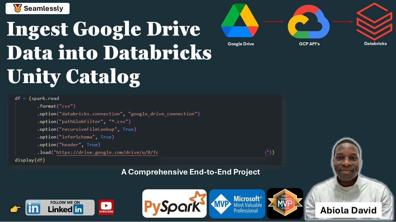 Ingest Data from Google Drive to Databricks Unity Catalog