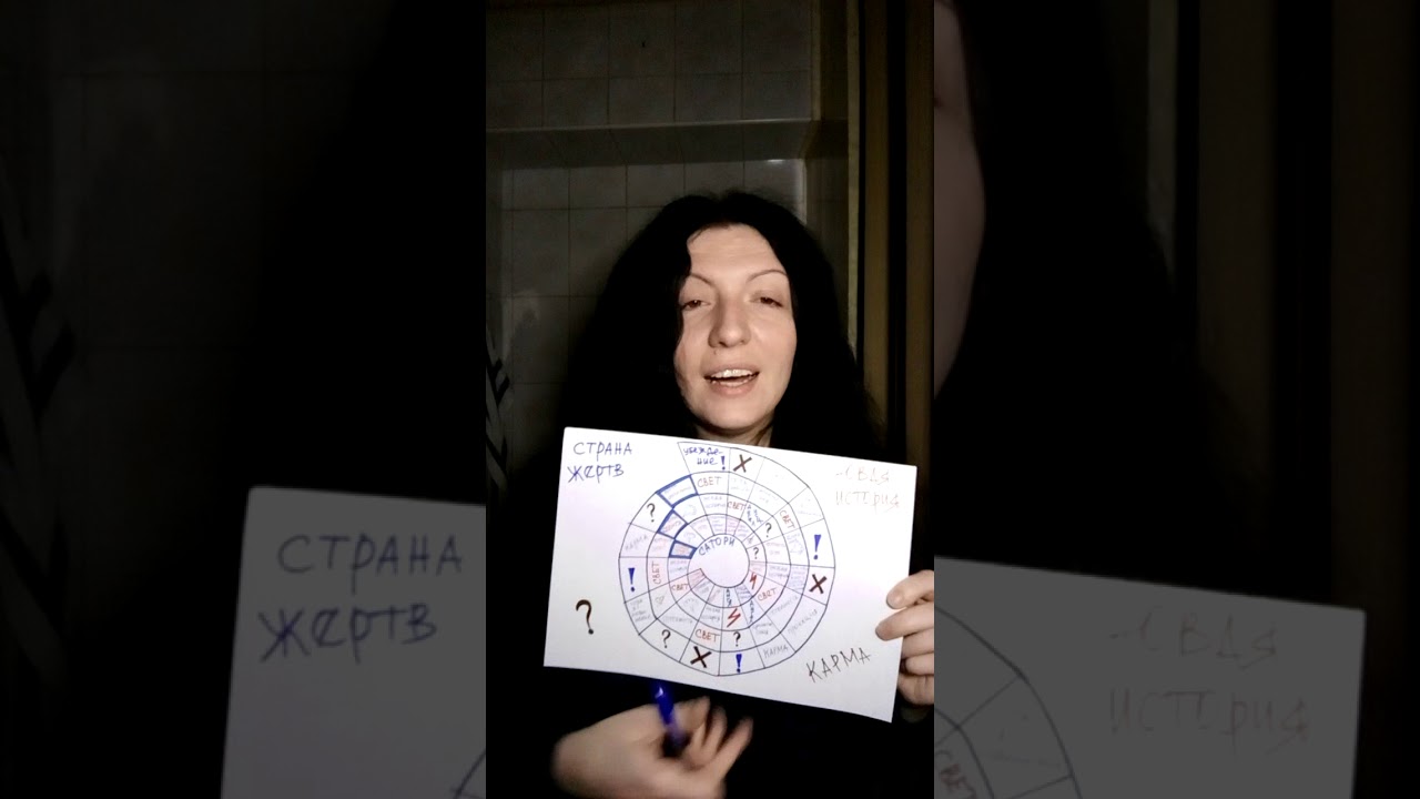 Краткий обзор игры 
