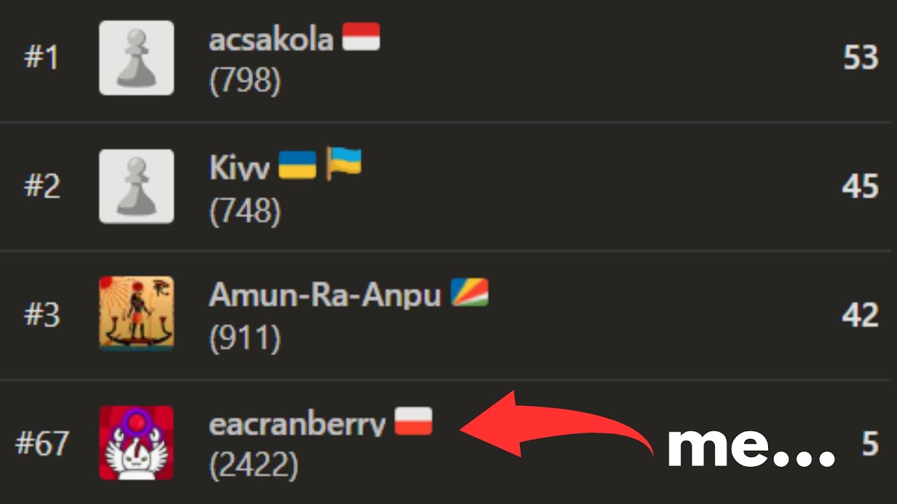 My Greatest Opponents Are Here...