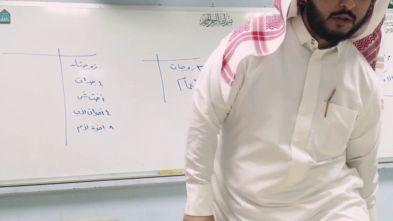 الإنكسار - معهد الطائف