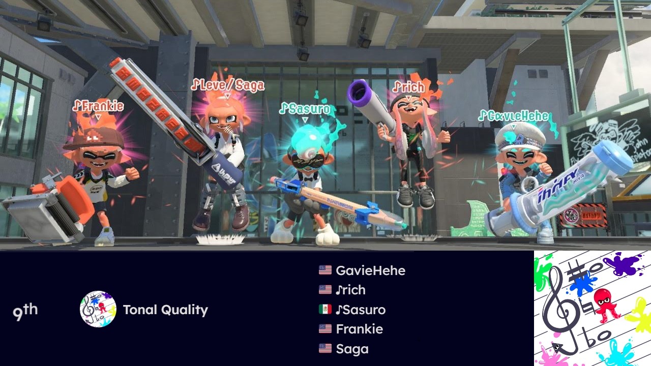 Tonal Quality in the FLUTI Group B bracket!