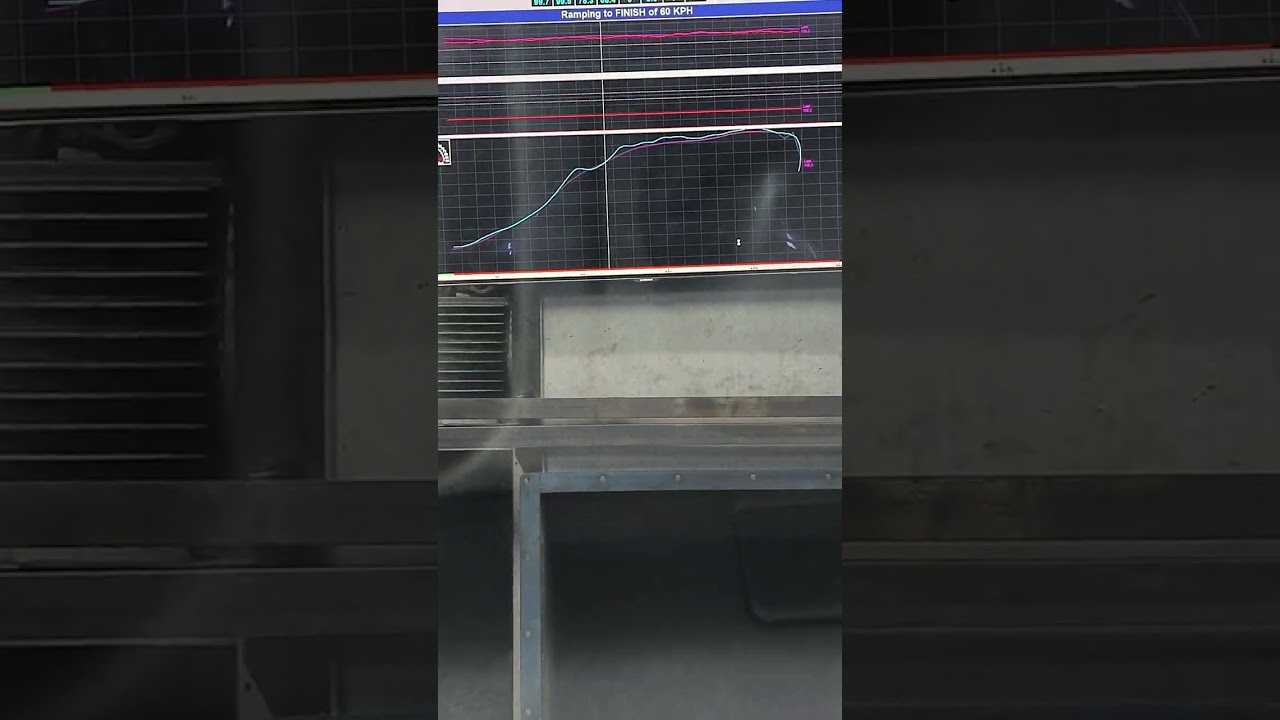 Mitsubishi RVR Hyper Sport замер на стенде после тюнинга