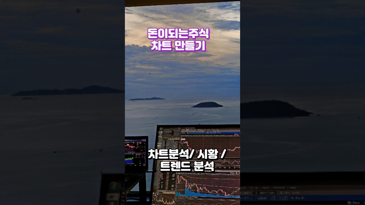 2026/3/19#삼성전자#sk하이닉스# 국장 실시간 차트분석