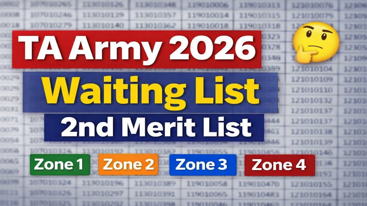 TA Army Waiting List 2026 🤔 All Zone 
