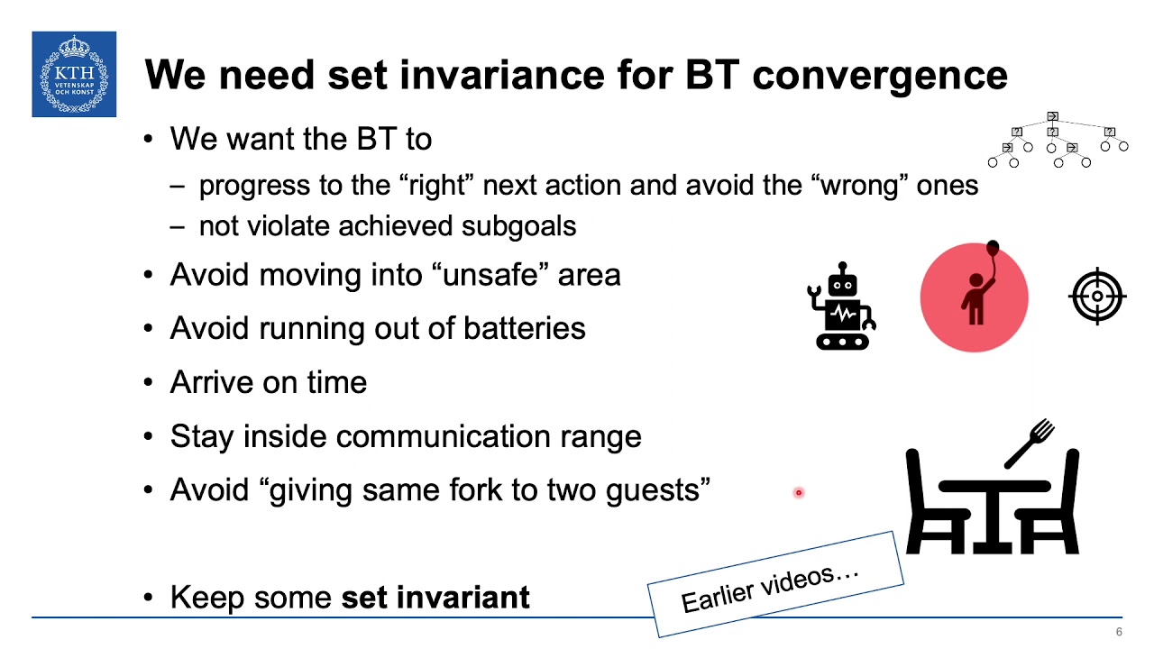 Behavior Trees and Control Barrier Functions (BT intro part 10)