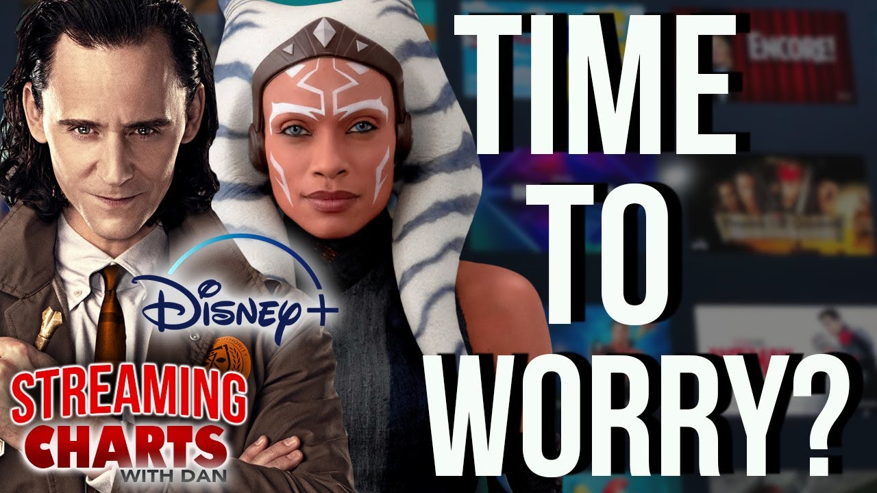 Is It Time to Panic at Disney+? - Streaming Charts with Dan