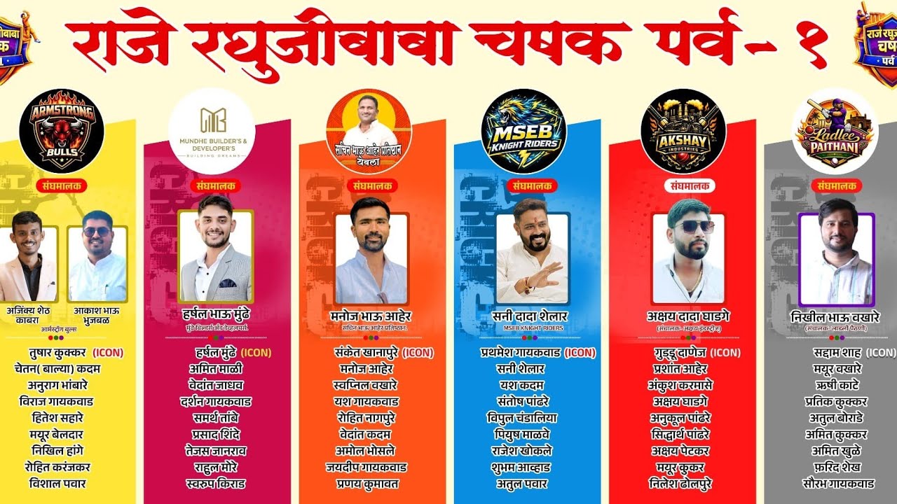 Nanas Nine vs SS Strikers | Raje Raghujibaba Chashak (S1)(League Matches) | Live - Yeola Nanas Turf