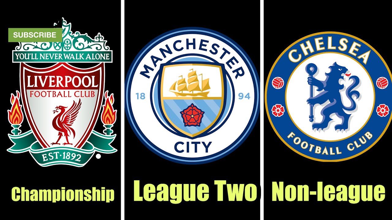 If YOUR Club STILL Had Previous Owner..