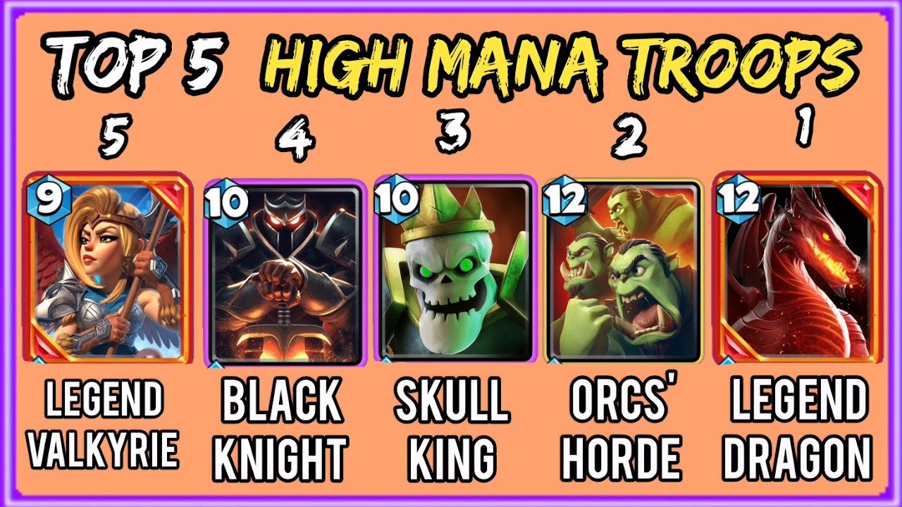 Top 5 High Mana Card's! Castle Crush