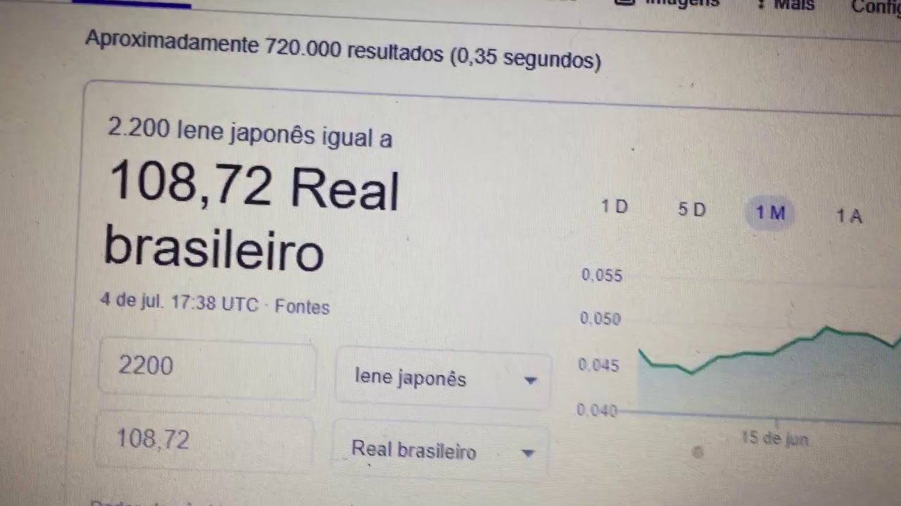 Importando do Japão - Como cancelar uma compra feita no Buyee? Assista e aprenda. Video 1
