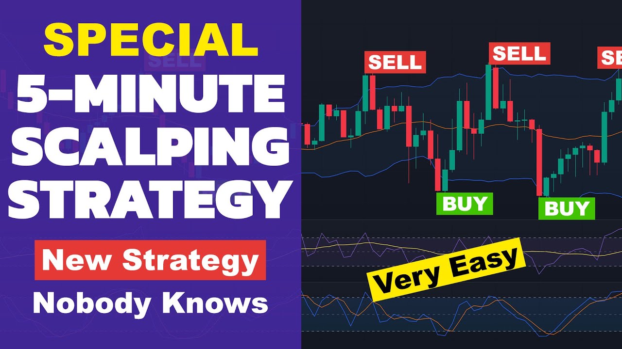 SPECIAL 5 Minute Scalping Strategy With the Highest Win Rate... Easy and the Most Profitable