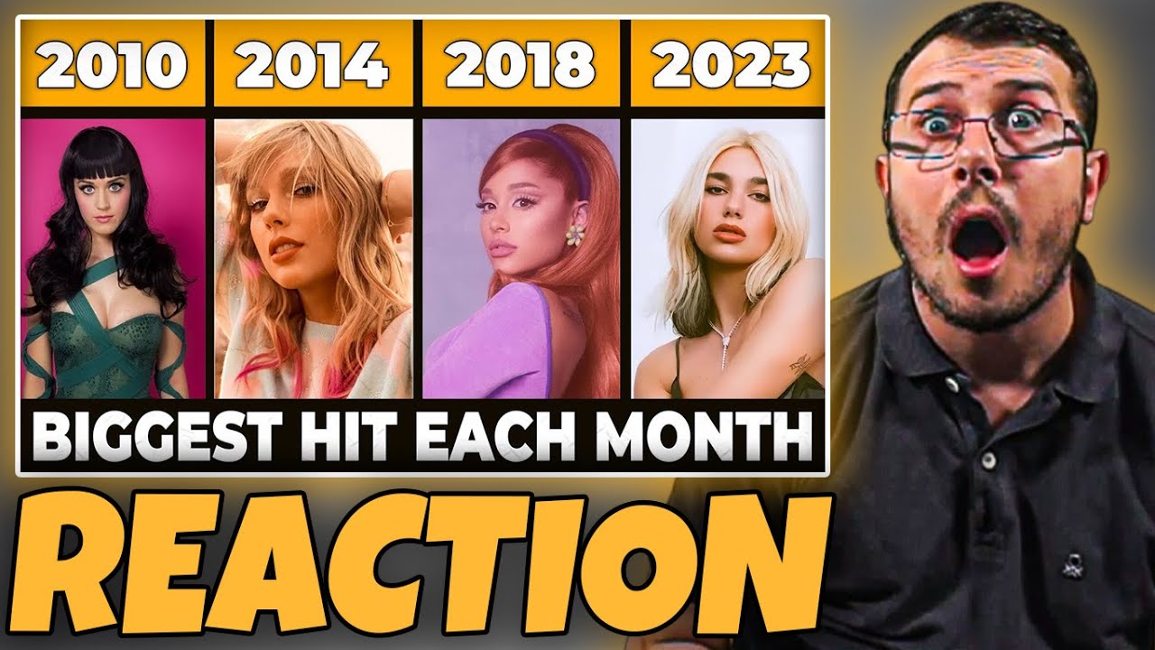 Реакция на самую популярную песню каждого месяца (2010&ndash;2022)