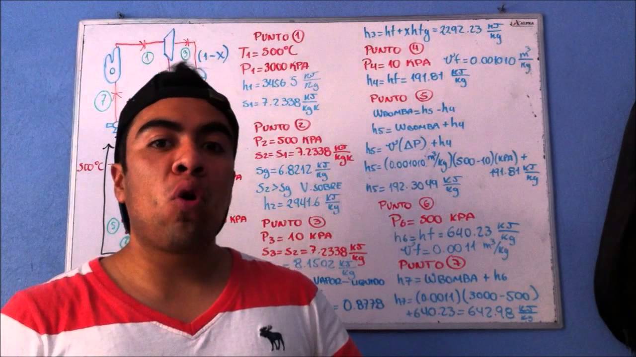 Ciclo Rankine Regenerativo Ejercicio 1