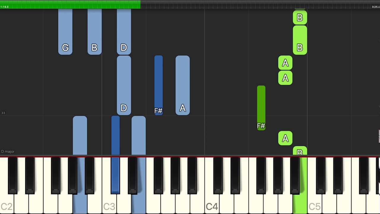 Olivia Newton-John - Summer Nights - Easy Piano with Chords