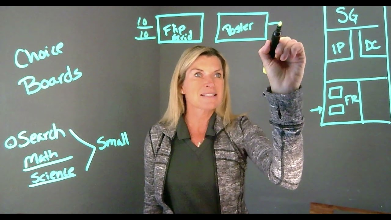 Creating Choice Boards