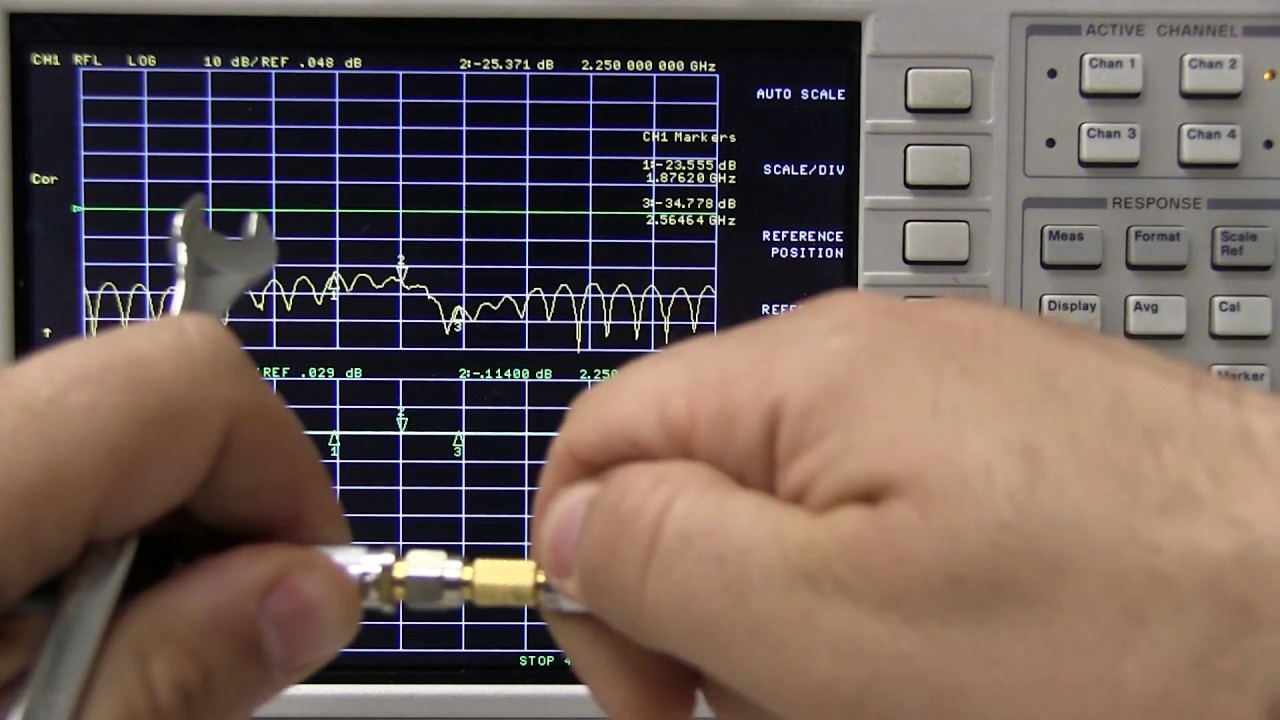 #4 RF Filter Passive Network Analyzer Measurement
