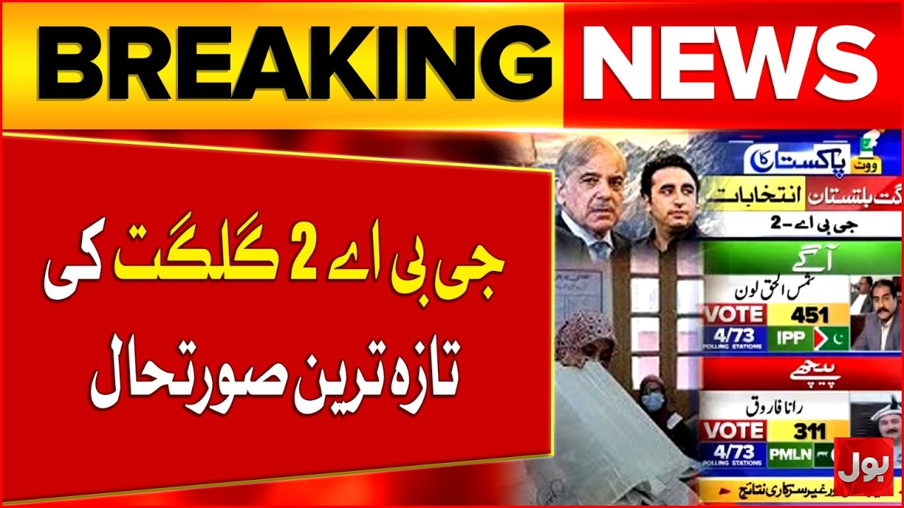 7 Polling Stations Unofficial Results Released! | Surprising Results Coming In | Elections 2026