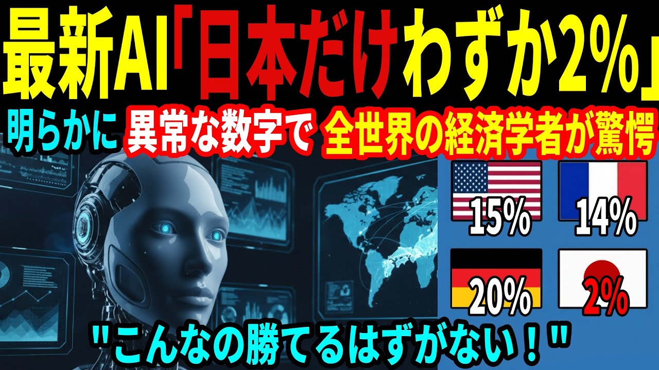 【海外の反応】「日本はわずか2％！勝てるハズない！！」最新AIのリサーチで日本人は「たった2％」と判明！明らかに異常な数値で世界中の経済学者が驚愕
