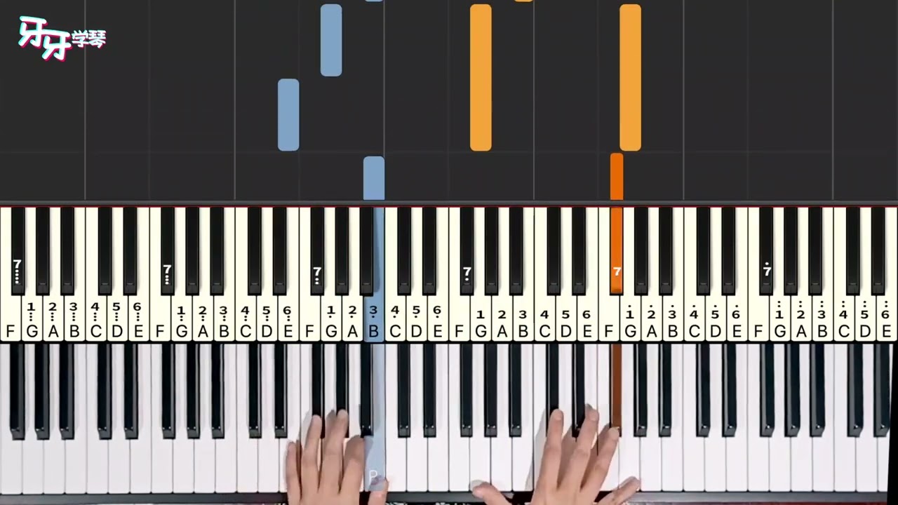 Wedding March (婚禮進行曲) - Richard Wagner｜Piano Tutorial