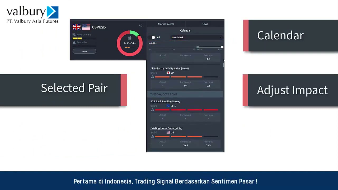 ACUITY   Trading Signal Berdasarkan Sentimen Pasar