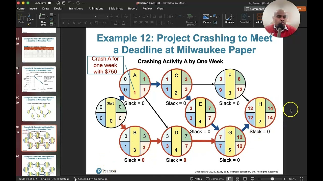 6. Project Management: Project Crashing