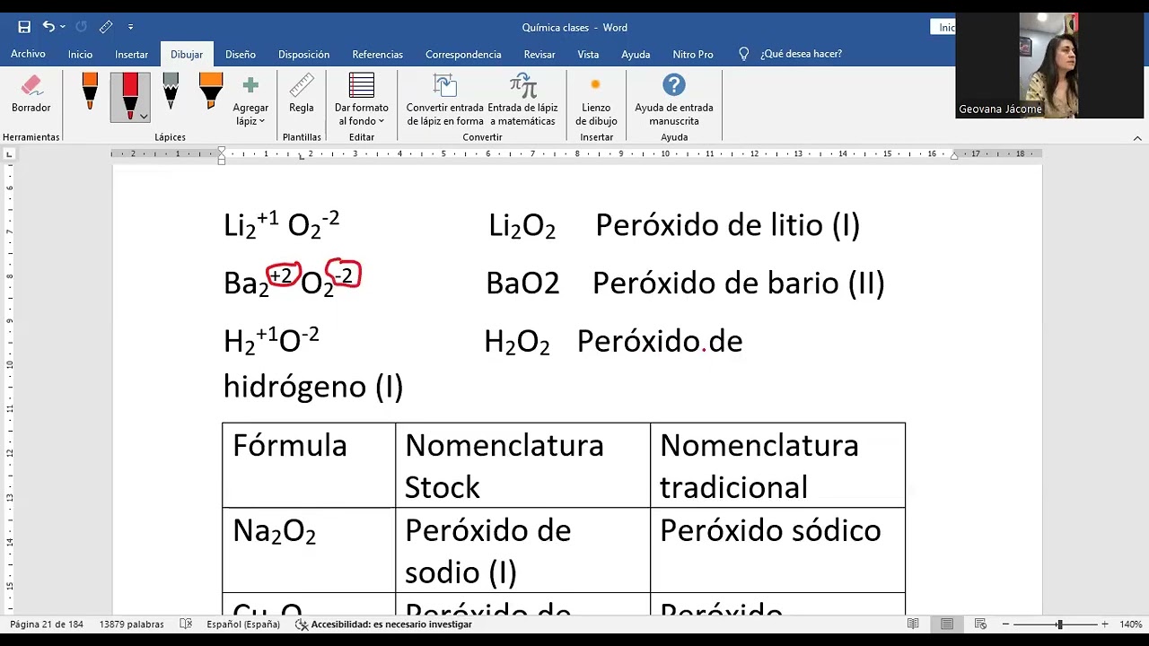 QUÍMICA PEROXIDOS
