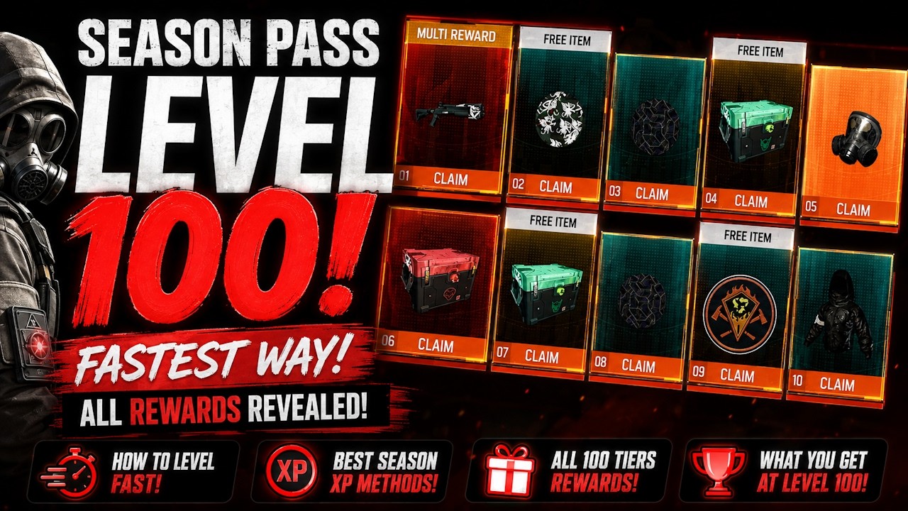 How to Complete All 100 Red Horizon Season Pass Tiers FAST + All Rewards | The Division 2