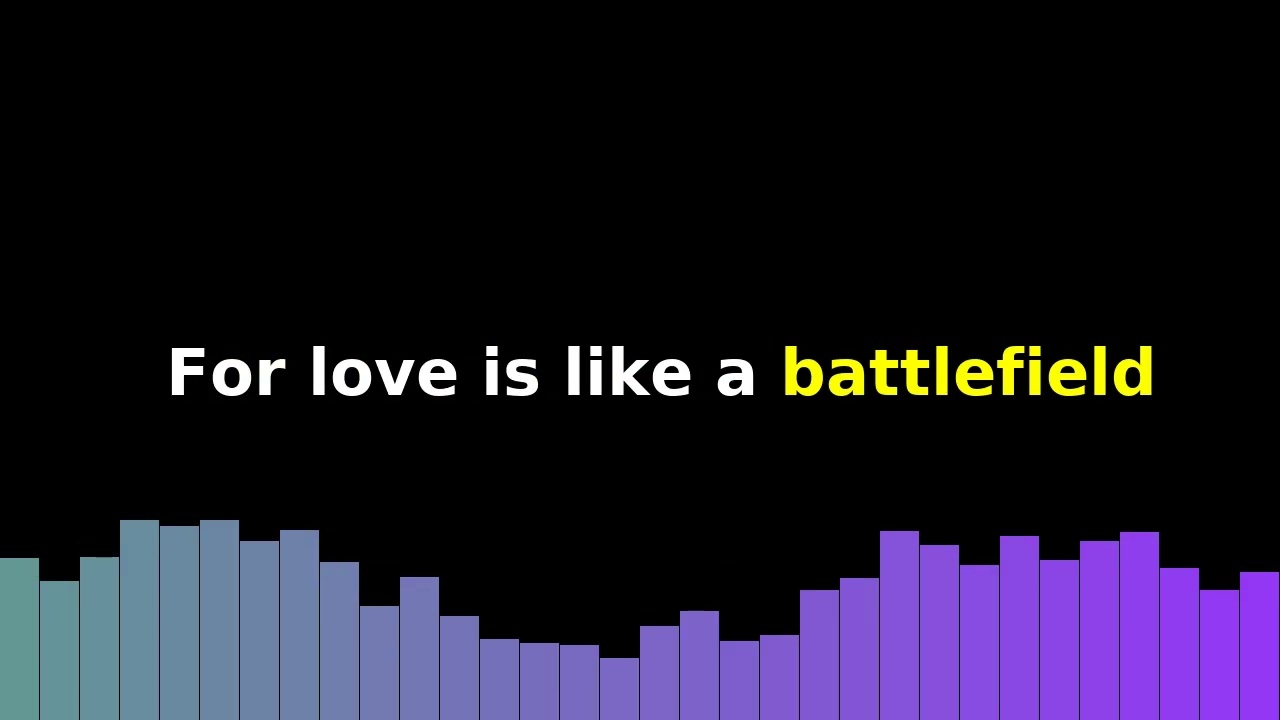 Love Equals Pain