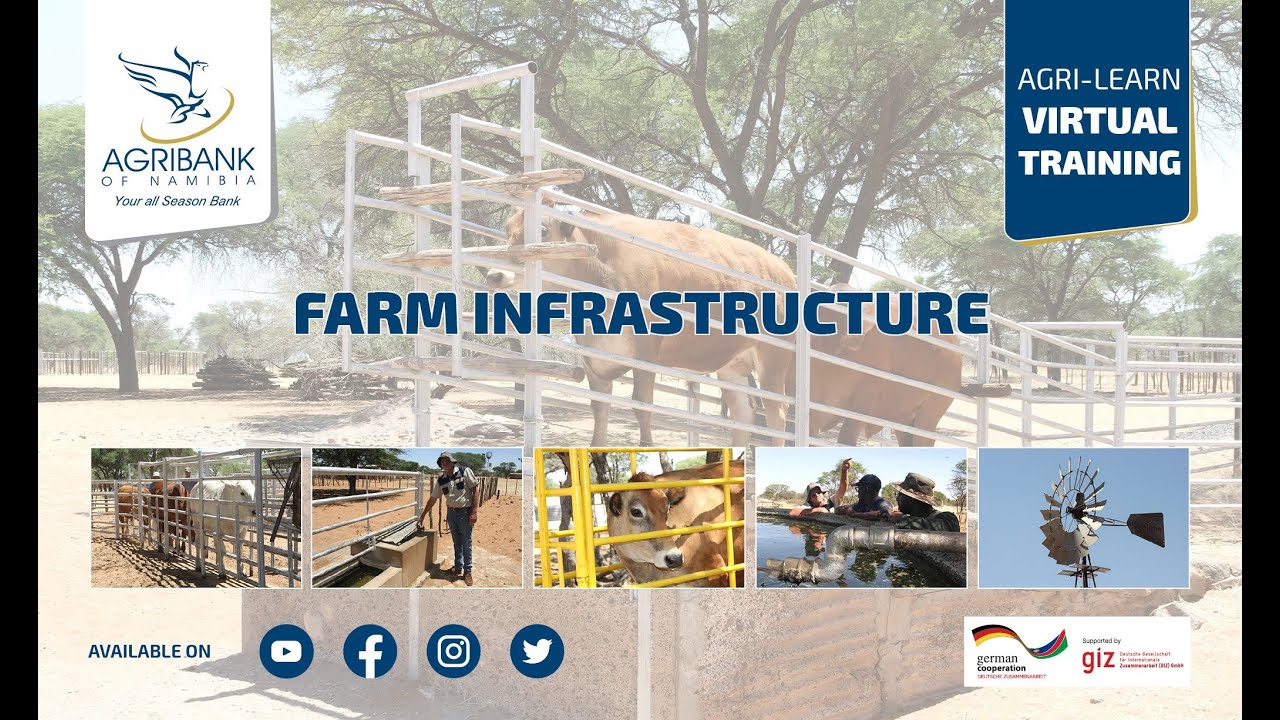 Farm Water Demand & Supply