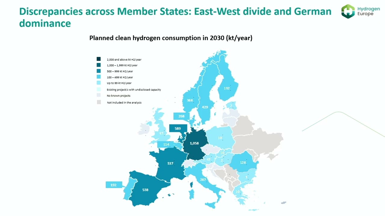 Testimonials about Hydrogen Use in the Industry HydrogenEurope