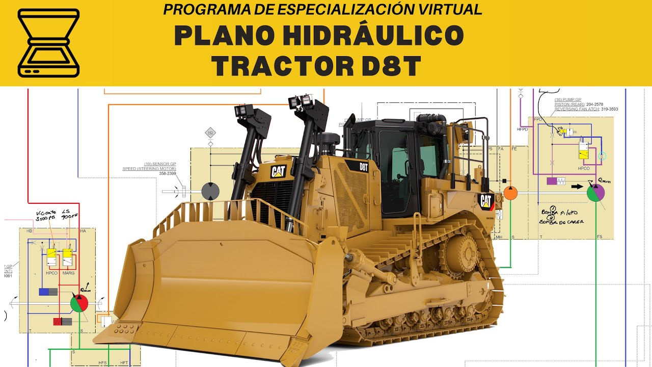 ✅PLANO HIDRÁULICO DE TRACTOR ORUGA D8T