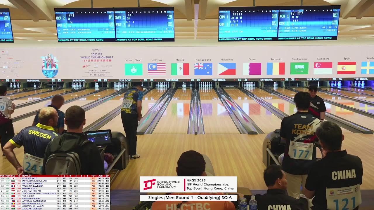 [Singles-Men Round 1, Qualifying SQ-A, Lane 21-24] HKGX 2025 IBF World Championships.