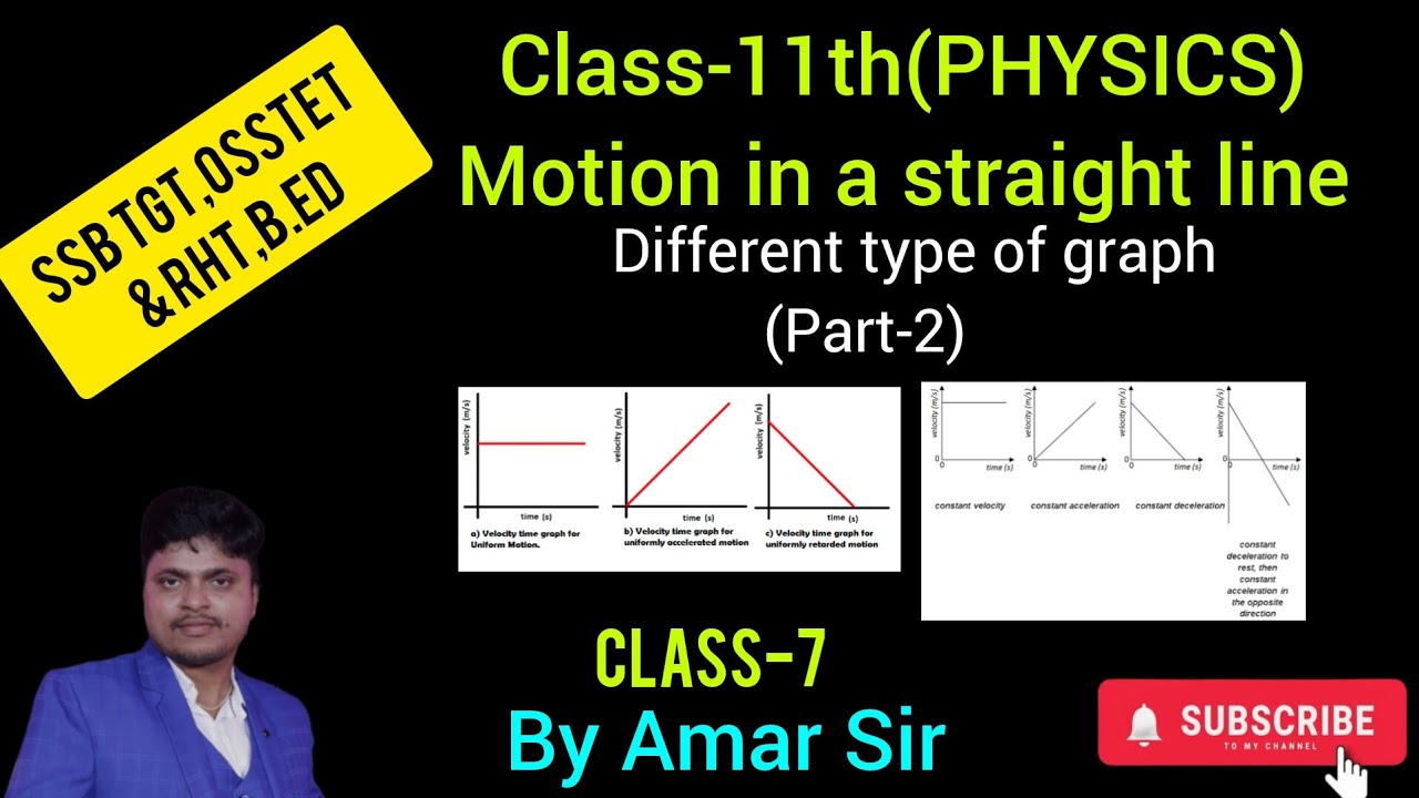 Class-7 Graph part 1 , MOTION IN A STRAIGHT LINE SSBTGT,RHT,OSSTET, B.ED  11th by Amar Sir